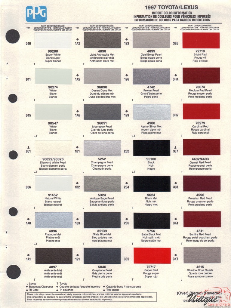 1997 Toyota Paint Charts PPG 1